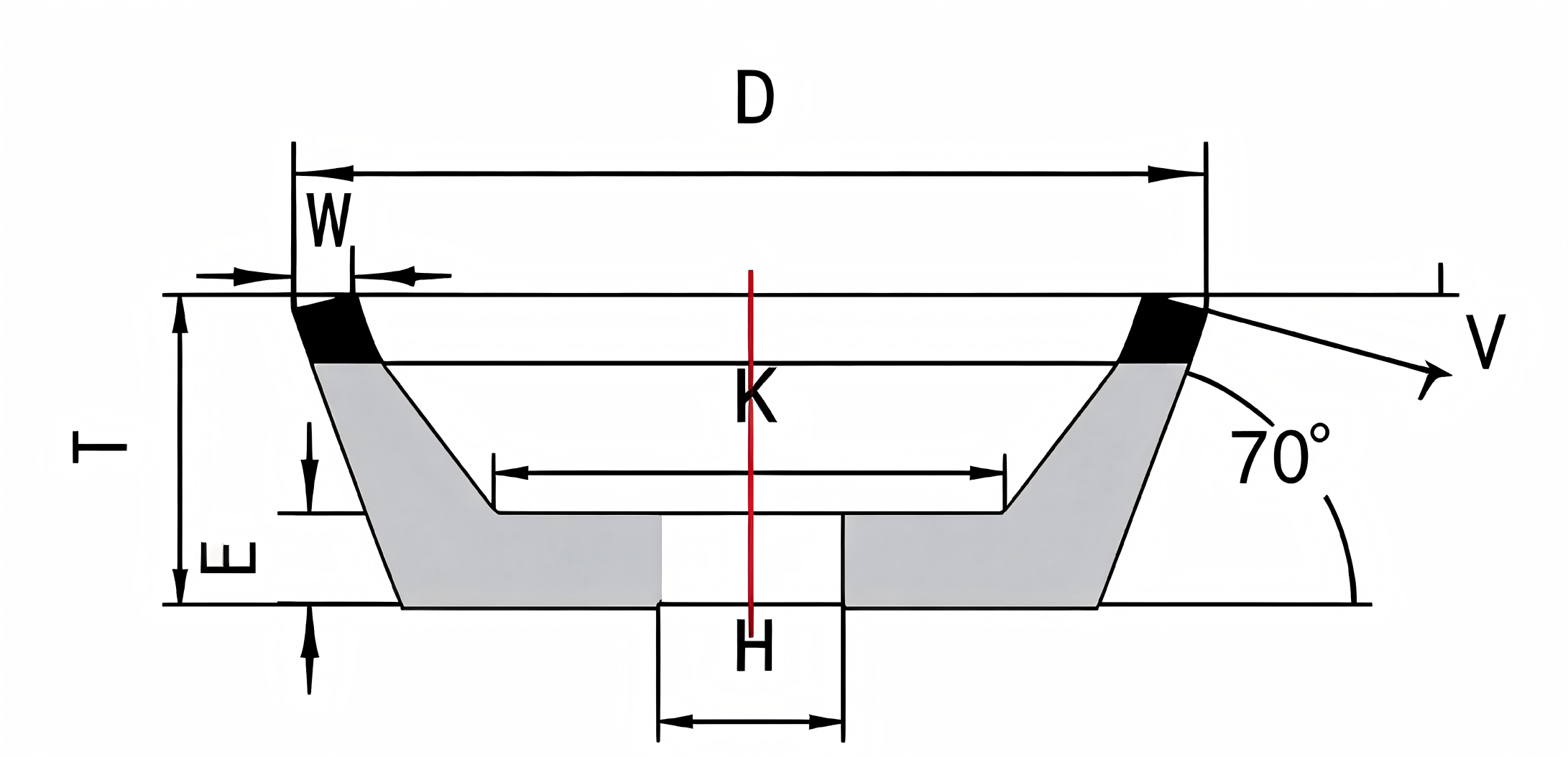 11V5 wheel shape