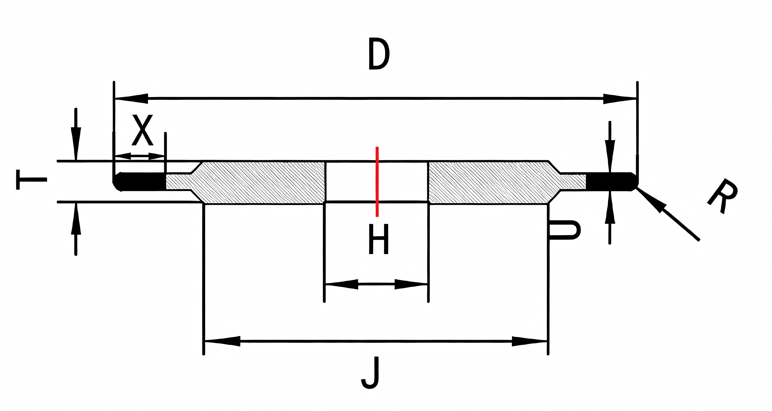 14F1 wheel shape