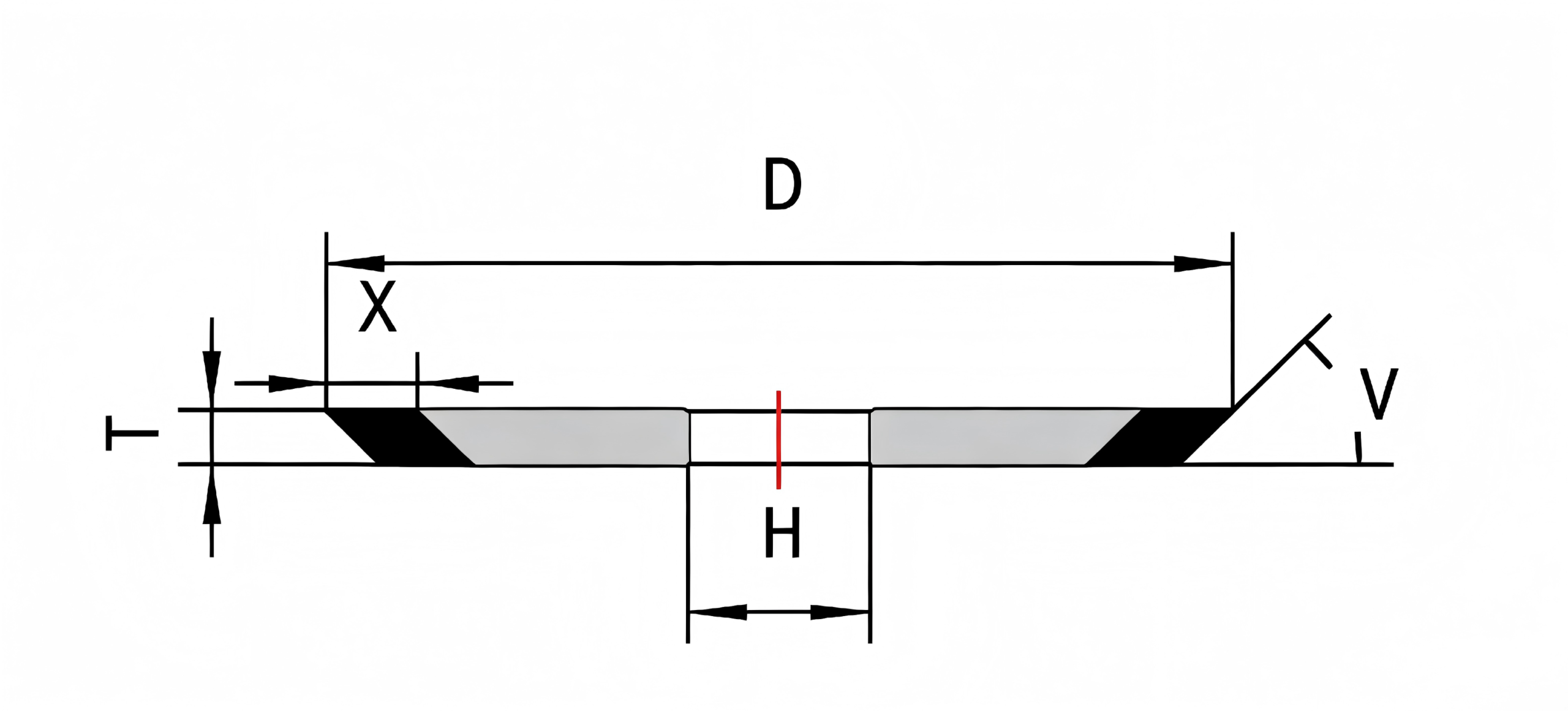 1V1 wheel shape