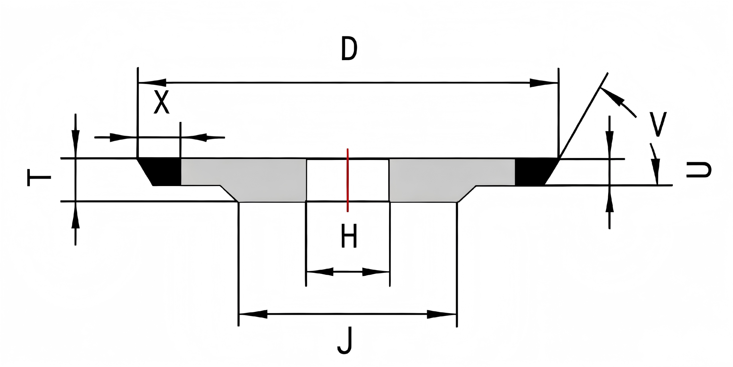 3B1 wheel shape
