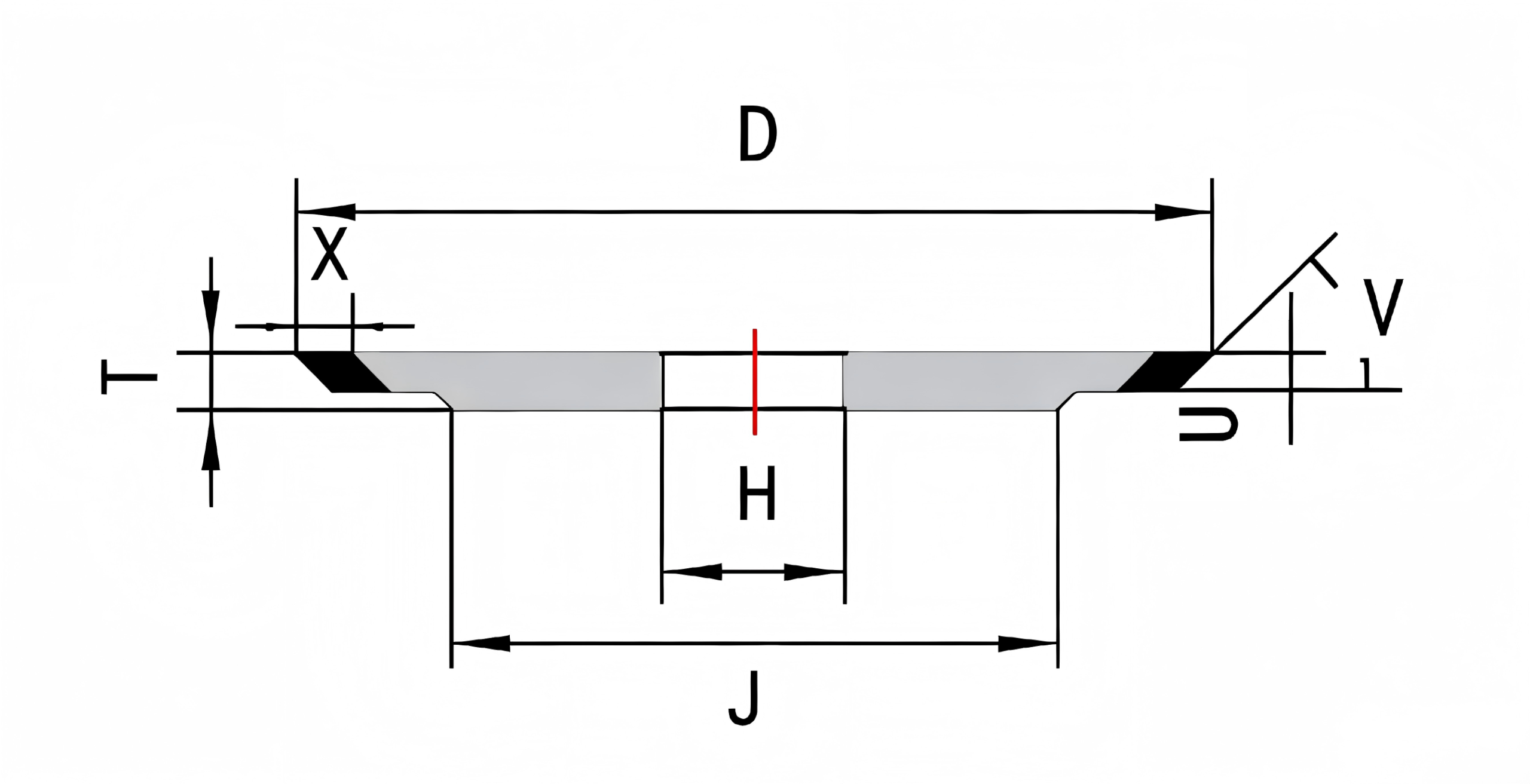 3V1 wheel shape