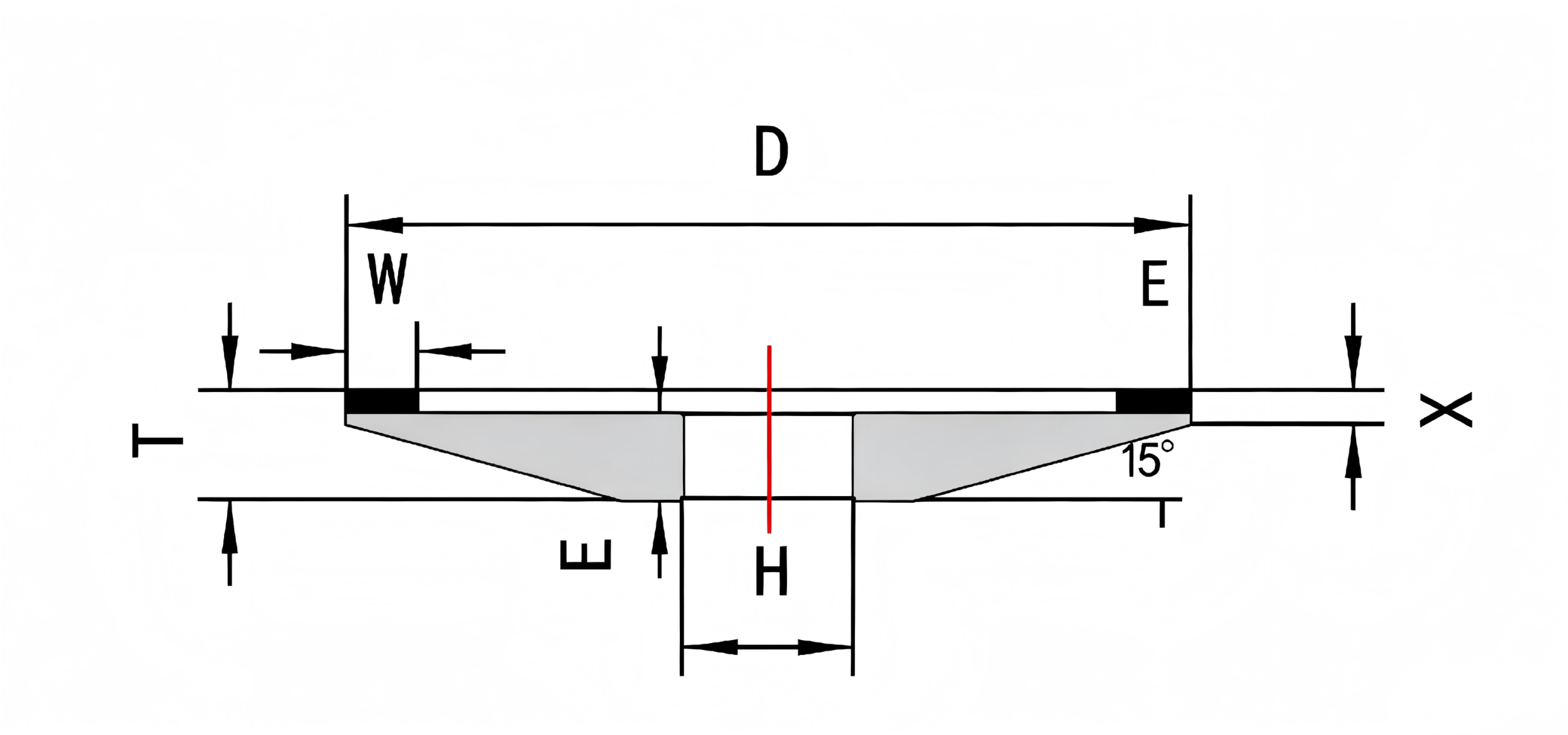4A2 wheel shape