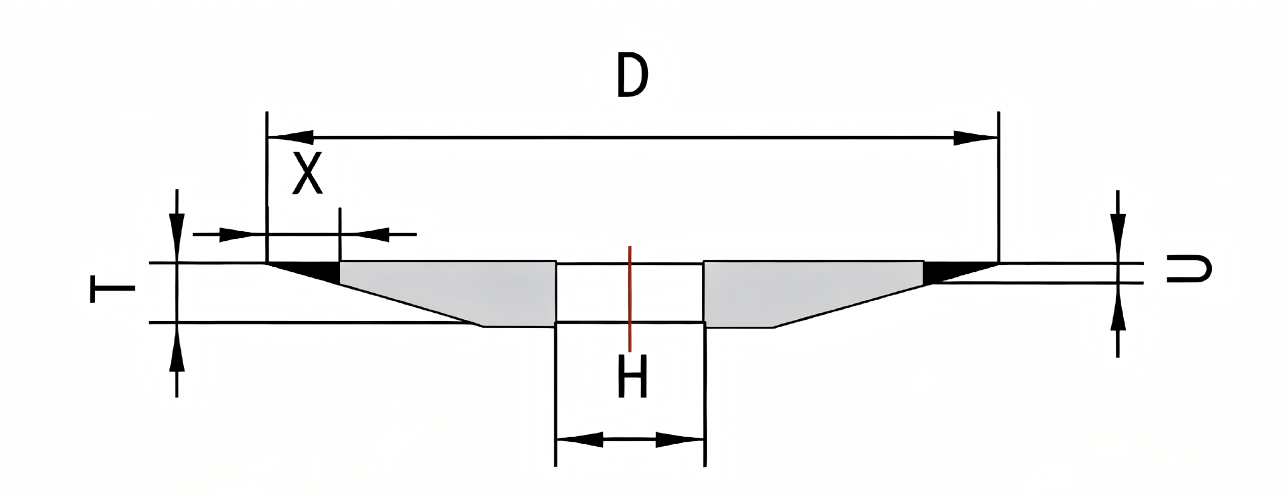 4B1 wheel shape