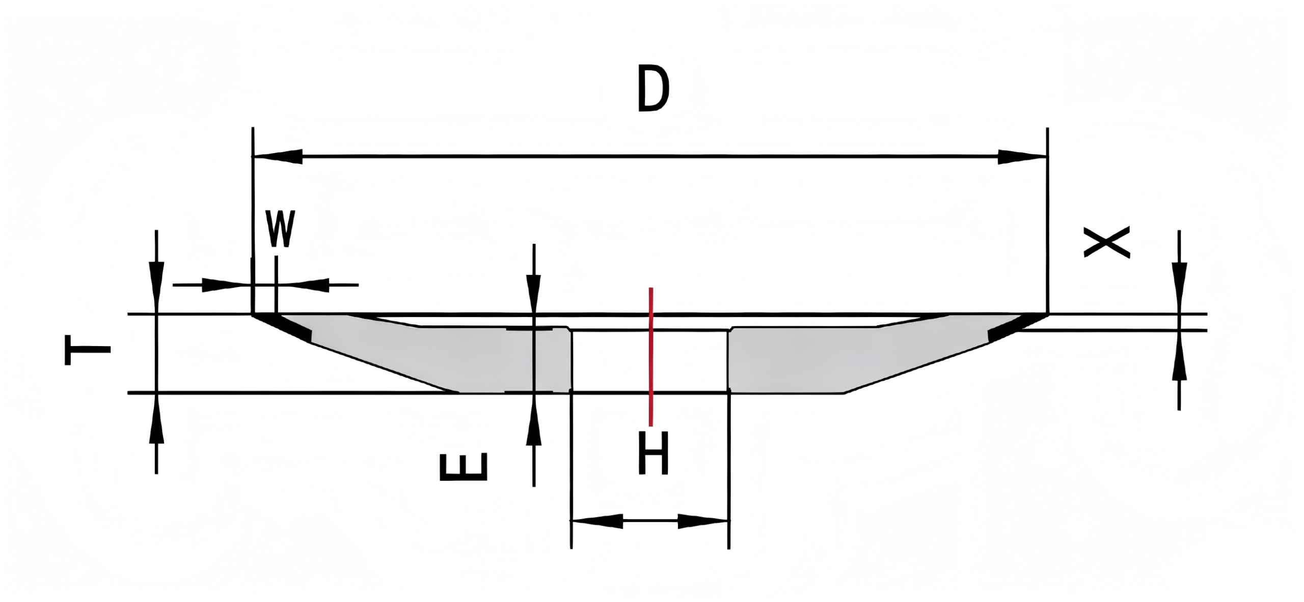 4V2 wheel shape